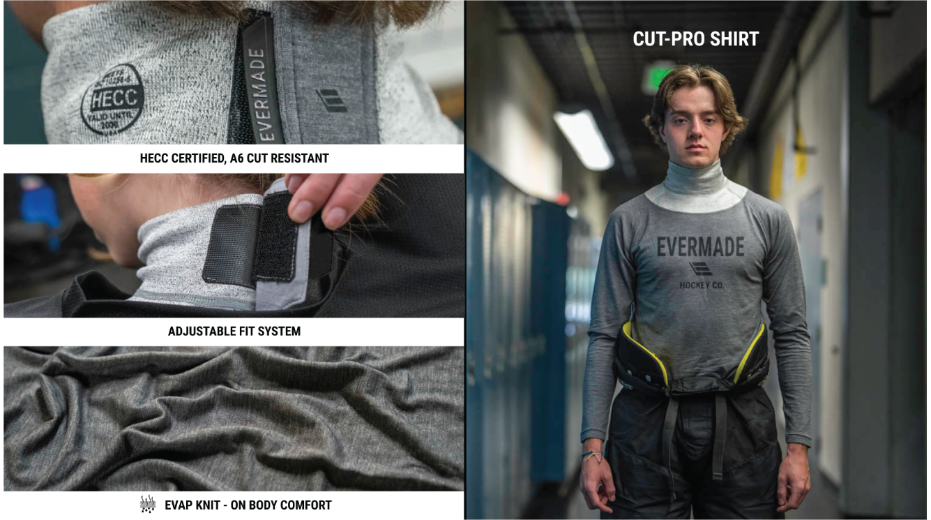 Hockey Player wearing Cut-Pro Shirt with detail images of cut resistant fabric, closure systems, and highly comfortable body materials.